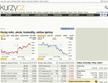 Tablet Screenshot of kurzy.cz